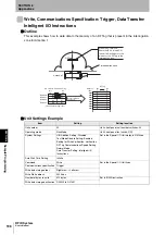 Предварительный просмотр 198 страницы Omron CJ1W-V680C11 User Manual