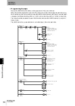 Предварительный просмотр 200 страницы Omron CJ1W-V680C11 User Manual