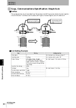 Preview for 202 page of Omron CJ1W-V680C11 User Manual