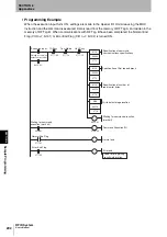 Preview for 204 page of Omron CJ1W-V680C11 User Manual