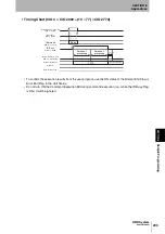 Preview for 205 page of Omron CJ1W-V680C11 User Manual