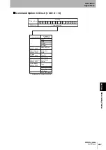 Предварительный просмотр 209 страницы Omron CJ1W-V680C11 User Manual