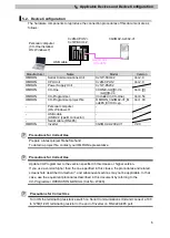 Preview for 11 page of Omron CJ2*-CPU Series Connection Manual