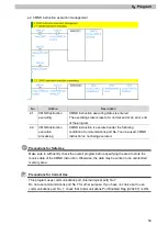 Preview for 55 page of Omron CJ2*-CPU Series Connection Manual