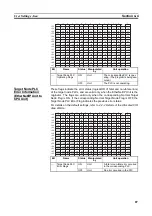 Preview for 113 page of Omron CJ2H-CPU6 - REV 02-2010 Operation Manual