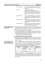 Preview for 121 page of Omron CJ2H-CPU6 - REV 02-2010 Operation Manual