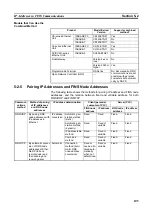 Preview for 131 page of Omron CJ2H-CPU6 - REV 02-2010 Operation Manual