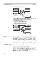 Предварительный просмотр 140 страницы Omron CJ2H-CPU6 - REV 02-2010 Operation Manual