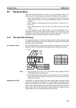 Preview for 233 page of Omron CJ2H-CPU6 - REV 02-2010 Operation Manual