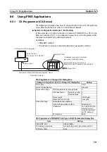 Preview for 237 page of Omron CJ2H-CPU6 - REV 02-2010 Operation Manual