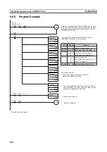 Предварительный просмотр 256 страницы Omron CJ2H-CPU6 - REV 02-2010 Operation Manual