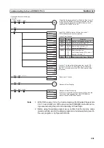 Preview for 257 page of Omron CJ2H-CPU6 - REV 02-2010 Operation Manual