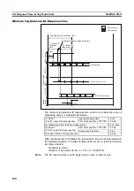 Preview for 316 page of Omron CJ2H-CPU6 - REV 02-2010 Operation Manual