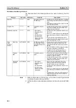 Preview for 342 page of Omron CJ2H-CPU6 - REV 02-2010 Operation Manual