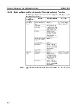 Preview for 352 page of Omron CJ2H-CPU6 - REV 02-2010 Operation Manual