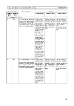 Preview for 389 page of Omron CJ2H-CPU6 - REV 02-2010 Operation Manual