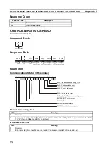 Preview for 420 page of Omron CJ2H-CPU6 - REV 02-2010 Operation Manual