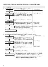 Предварительный просмотр 11 страницы Omron CJ2H-CPU6 Series Replacement Manual