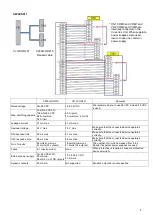 Preview for 14 page of Omron CJ2H-CPU6 Series Replacement Manual