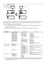 Предварительный просмотр 15 страницы Omron CJ2H-CPU6 Series Replacement Manual