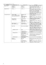 Preview for 17 page of Omron CJ2H-CPU6 Series Replacement Manual