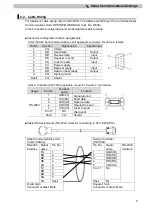 Предварительный просмотр 12 страницы Omron CJ2H-CPU64 - Connection Manual