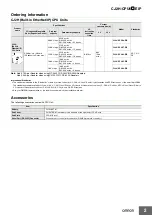 Preview for 2 page of Omron CJ2H-CPU68-EIP - Datasheet