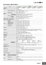 Предварительный просмотр 4 страницы Omron CJ2H-CPU68-EIP - Datasheet