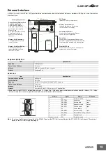 Preview for 12 page of Omron CJ2H-CPU68-EIP - Datasheet