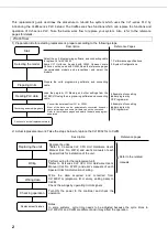 Preview for 8 page of Omron CJ2M-CPU Series Replacement Manual