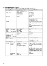 Предварительный просмотр 10 страницы Omron CJ2M-CPU Series Replacement Manual