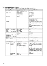 Preview for 10 page of Omron CJ2M-CPU Series Replacement Manual