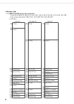 Preview for 12 page of Omron CJ2M-CPU Series Replacement Manual