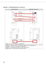 Предварительный просмотр 16 страницы Omron CJ2M-CPU Series Replacement Manual