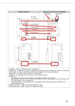 Preview for 17 page of Omron CJ2M-CPU Series Replacement Manual