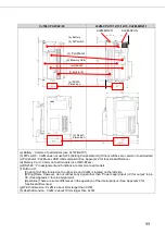 Предварительный просмотр 17 страницы Omron CJ2M-CPU Series Replacement Manual