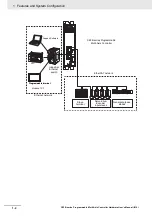 Предварительный просмотр 28 страницы Omron CK3E-1210 Hardware User Manual