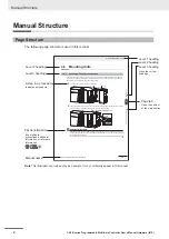 Preview for 4 page of Omron CK3E Series Hardware User Manual