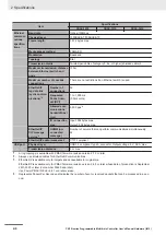 Preview for 42 page of Omron CK3E Series Hardware User Manual