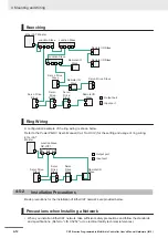 Preview for 62 page of Omron CK3E Series Hardware User Manual