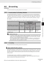 Предварительный просмотр 73 страницы Omron CK3E Series Hardware User Manual