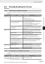 Preview for 81 page of Omron CK3E Series Hardware User Manual