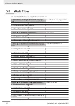 Preview for 18 page of Omron CK3M-CPU 1 Series Application Manual