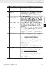 Preview for 81 page of Omron CK3M-CPU 1 Series Application Manual