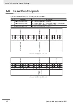 Preview for 86 page of Omron CK3M-CPU 1 Series Application Manual