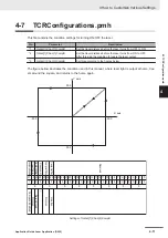 Preview for 87 page of Omron CK3M-CPU 1 Series Application Manual