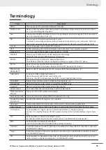 Preview for 31 page of Omron CK3M Series Hardware User Manual