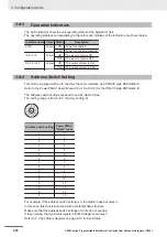 Предварительный просмотр 94 страницы Omron CK3M Series Hardware User Manual