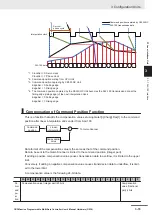 Preview for 123 page of Omron CK3M Series Hardware User Manual