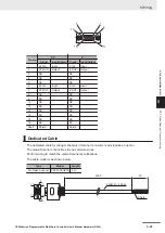 Preview for 211 page of Omron CK3M Series Hardware User Manual